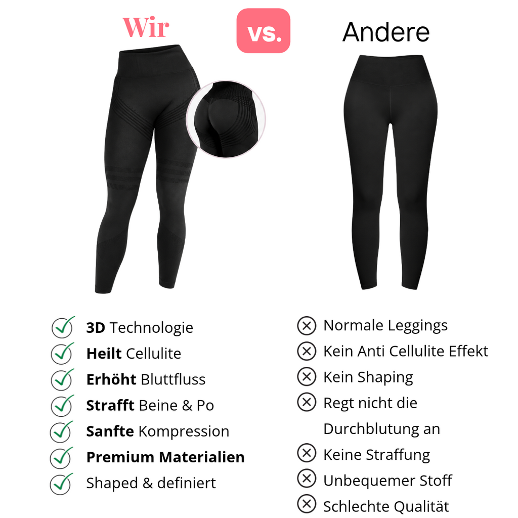 3D Anti Cellulite Kompressionsleggings
